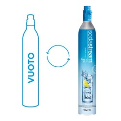 Sodastream ricarica CO2